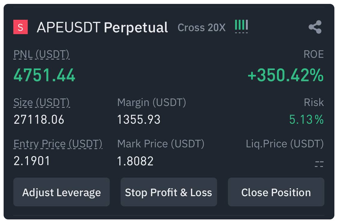 EOSUSDT-2