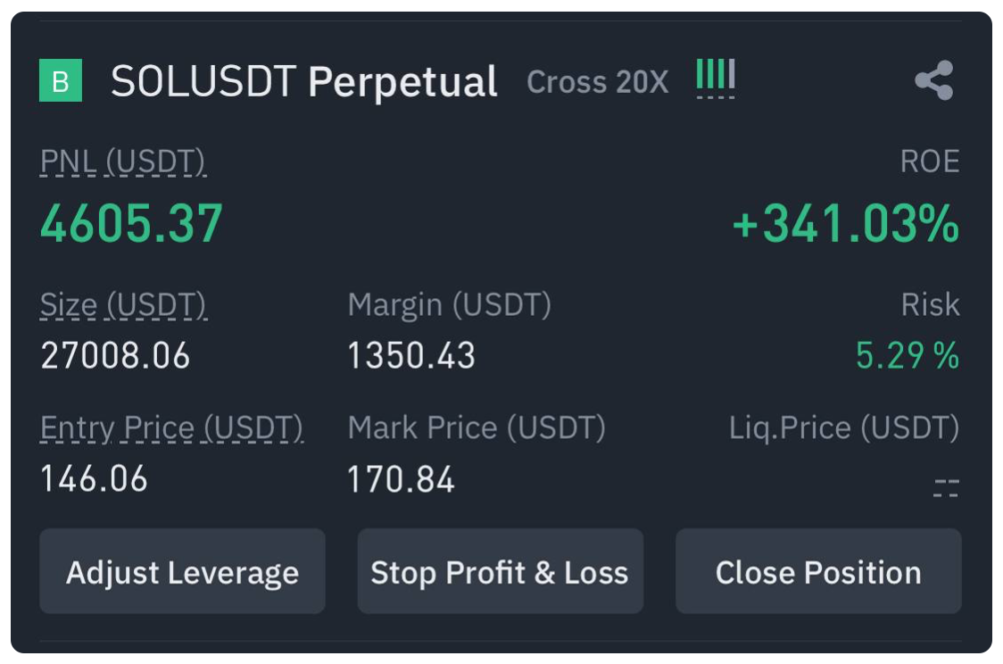 SOLUSDT